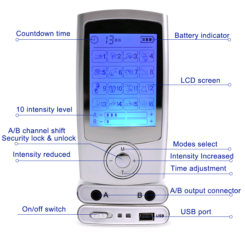 Neck Pulse Massager
