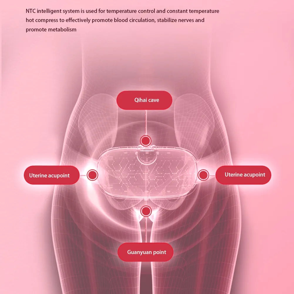 Menstrual Heating Pad