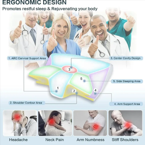 Memory Foam Neck Support Pillow